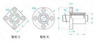 ABBA直線軸承